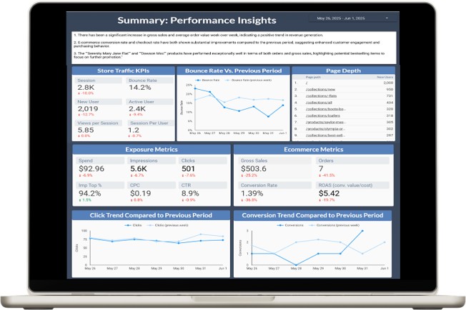 A11 Measurement Platform Screenshot